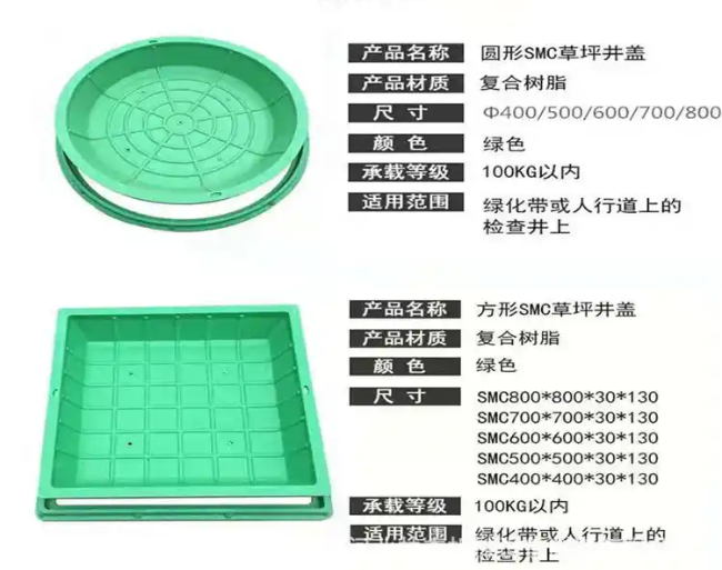 浦东树脂复合种植井盖展示